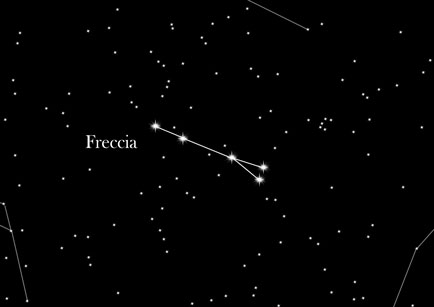 Freccia