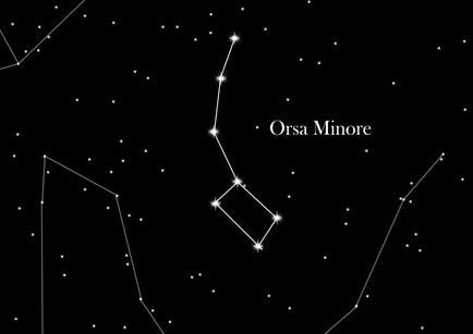 Orsa Minore