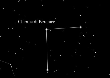 Chioma di Berenice