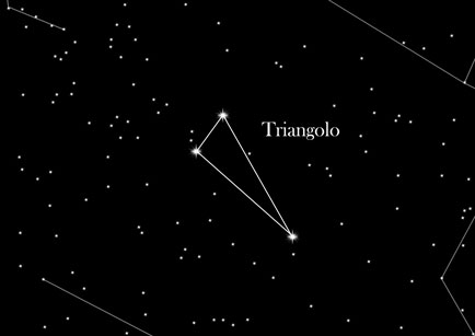 Triangolo